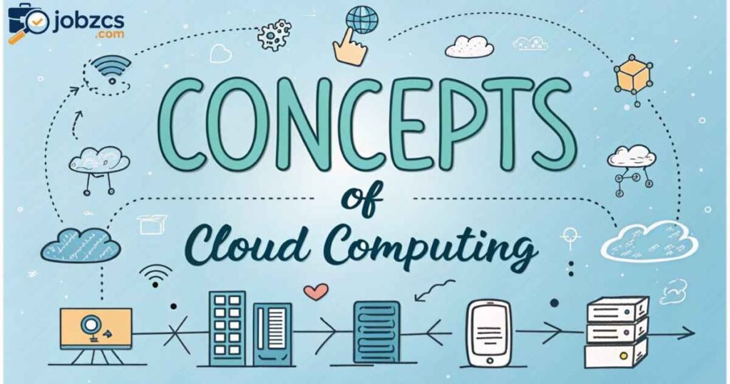 cloud-computing-guide