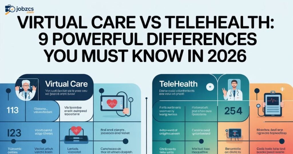 virtual-care-vs-telehealth-9-powerful-differences-you-must-know-in-2026